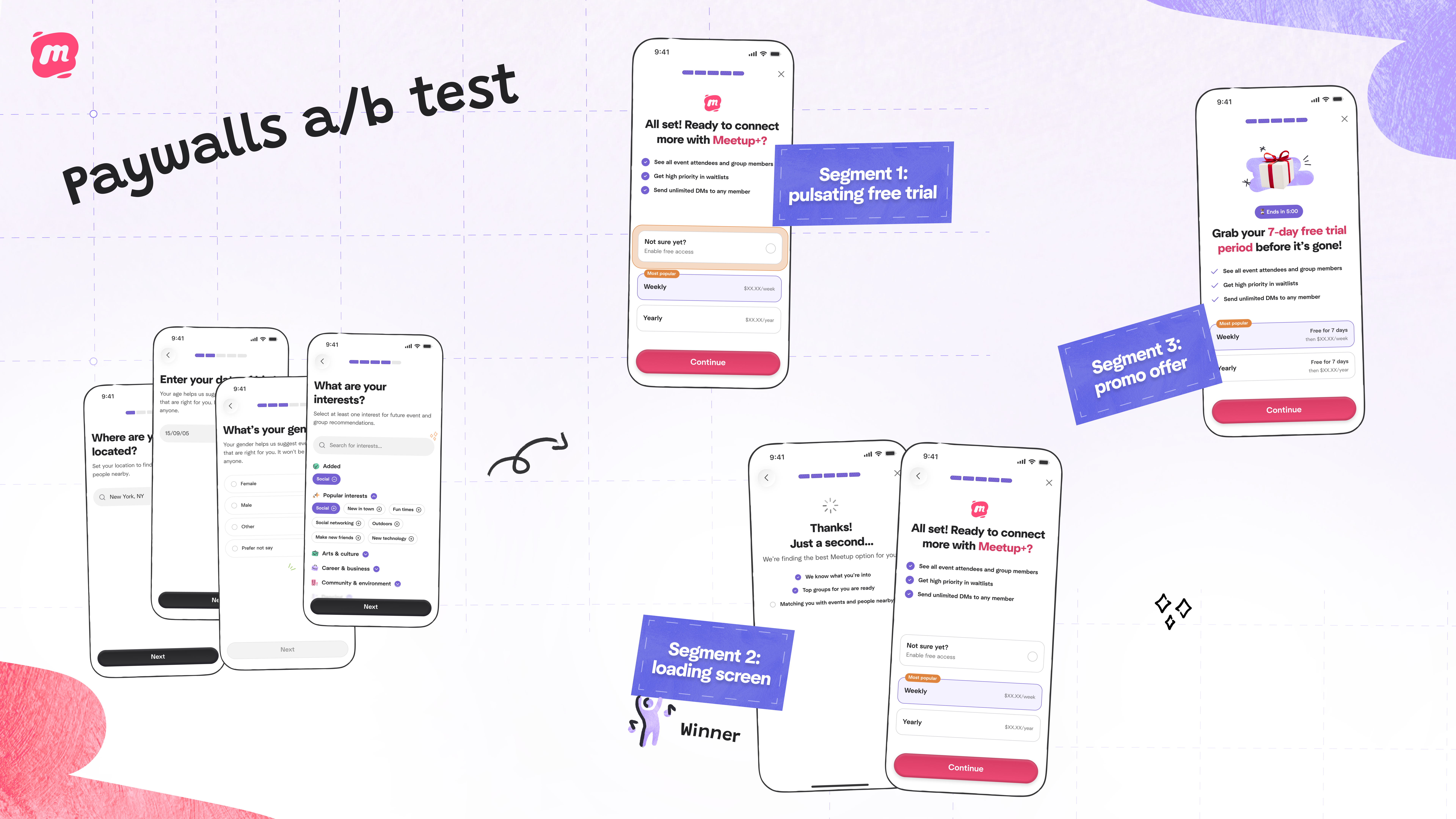 Subscription paywalls